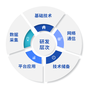 簡介.png